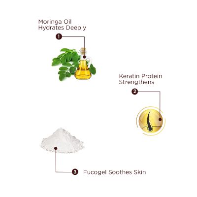 The Skin Story: Keratin Body Lotion , Smart Technology , UV Protection - 280 ml