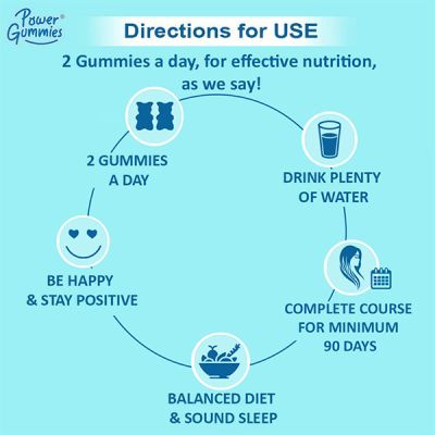 Power Gummies: Hair & Nail Vitamins with Biotin - 120 Gummies