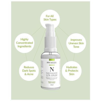 Priveda: Niacinamide Face Serum For Acne Marks And Acne Prone Skin For Men and Women - 30ml