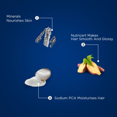 The Beard Story: Mens 2-in-1 Energy Blast , Hair & Body Wash - 200 ml