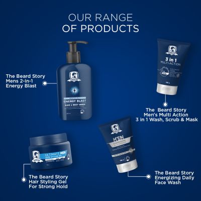 The Beard Story: Mineral Sports Sunscreen With Zinc Oxide - Broad Spectrum Protection from UVA & UVB Rays - 50 gm