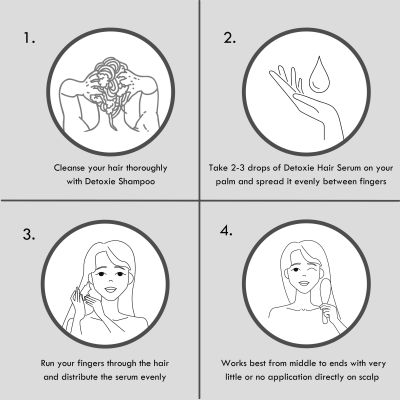 Detoxie: Dry Damage Sun Block Hair Serum -100ml