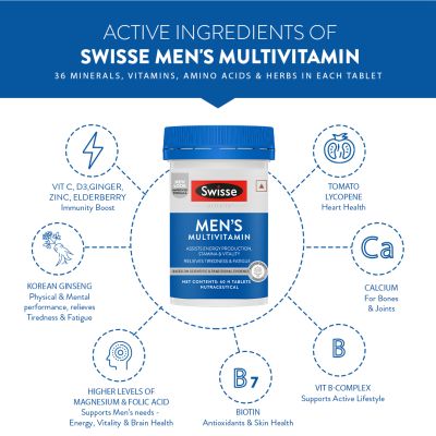 Swisse: Men's Multivitamin Tablets - 60 Tablets