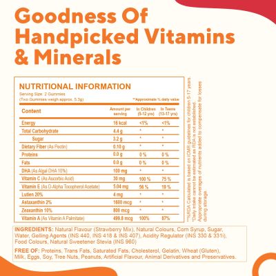 Zingavita: Sharp Eye Multivitamin Gummies for Kids with essential eye vitamins - 30 Gummies