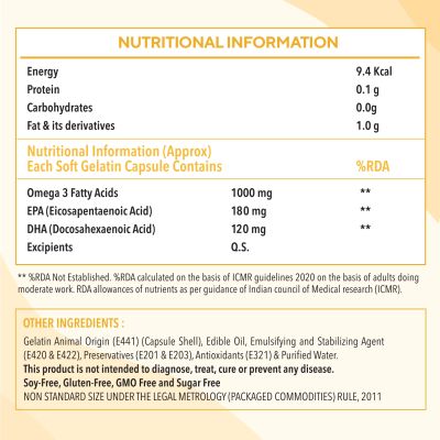 Zingavita: Omega 3 Fish Oil Capsule Mercury Free Formula for Heart, Joints & Eye Support - 60 Capsules