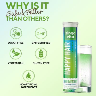 Zingavita: Happy Hair Biotin Effervescents Tablets Hair Growth Tabs Green Apple Flavor - 20 Tablets