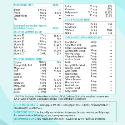 Zingavita: Multivitamin Tablets for Men & Women Probiotics & Prebiotics, 100% RDA Vitamin C - 120 Tablets