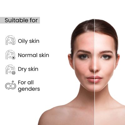 Dermatouch: AHA 10% BHA 2% LimePearl 2% Exfoliating Face Serum - 30ml