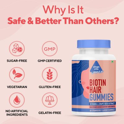 Zingavita: Biotin Hair Gummies for Women Sugar Free Hair Wellness Gummy - 60 Gummies