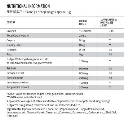 Allbeing: Calmside - Anti-Bloat Modern Digestive - 30 Gummies