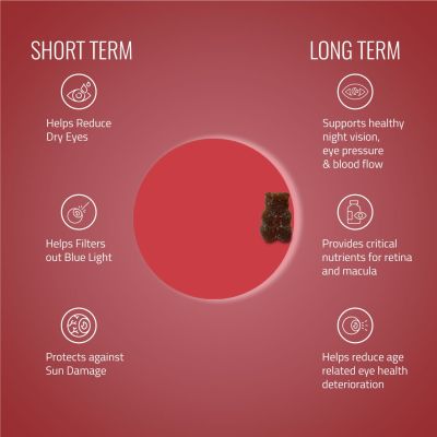 Allbeing: Insight - Complete Eye Health Gummy - 30 Gummies