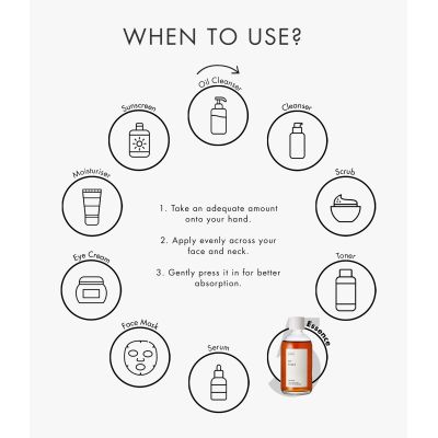 Sioris: My First Essener - 100ml