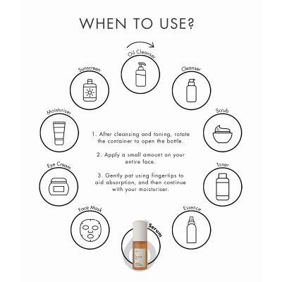 Sioris: A Calming Day Ampoule - 35ml