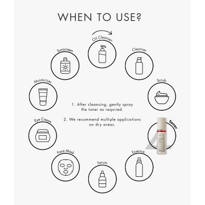 Sioris: Falling Into The Rose Mist - 30ml