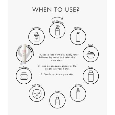 Sioris: Calm Me Down Cream - 50ml