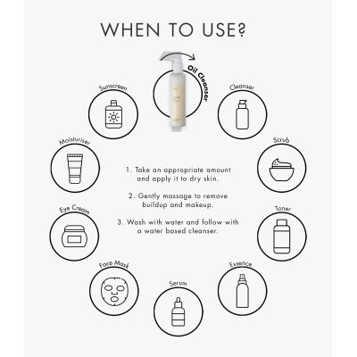 Sioris: Cleanse Me Softly Milk Cleanser - 200ml