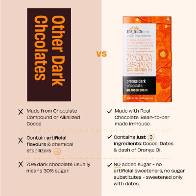 The Whole Truth: Orange Dark Chocolate - (Pack of 3) - No Added Sugar - Sweetened Only with dates - 71% Cocoa - 29% Dates with a dash of Orange Oil