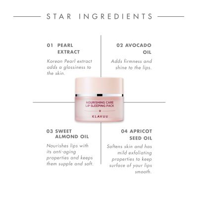 Klavuu: Nourishing Care Lip Sleeping Pack - 20 ml