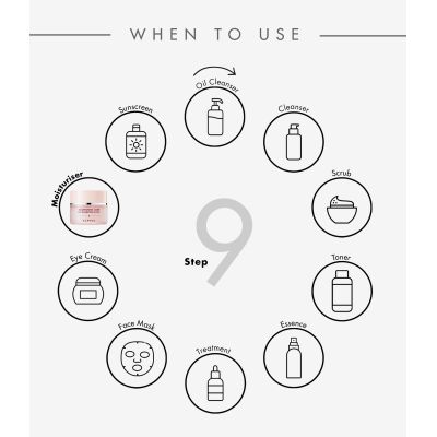 Klavuu: Nourishing Care Lip Sleeping Pack - 20 ml