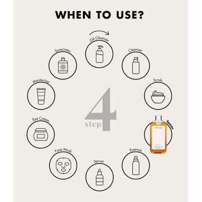 One Thing: Centella Asiatica Extract - 150ml