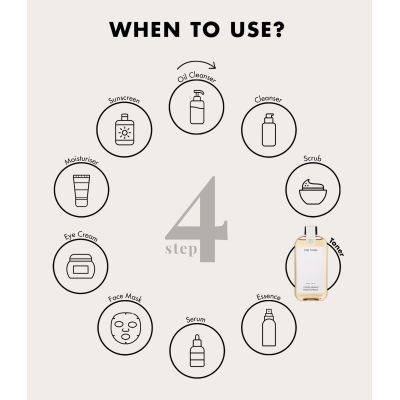 One Thing: Citrus Unshiu Fruit Extract - 150ml