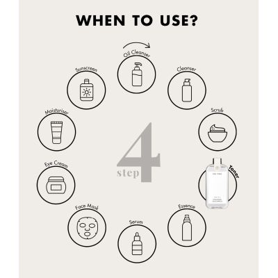 One Thing: Hyaluronic Acid Complex - 150ml