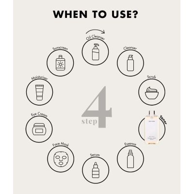 One Thing: Propolis + Honey Extract - 150ml