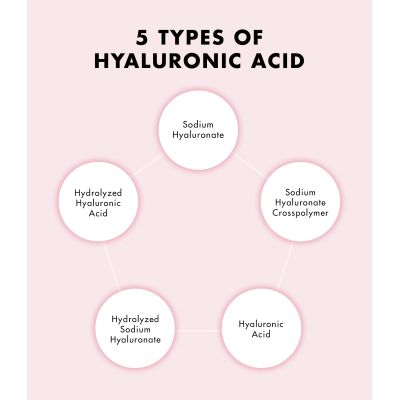 SNP PREP: Peptaronic Cream - 55ml