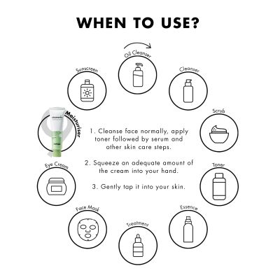 SNP PREP: Cicaronic Soothing Cream - 50gm