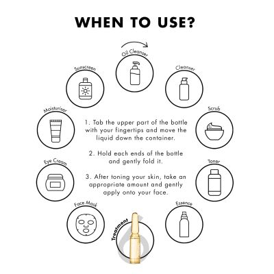 SNP PREP: Vitaronic SOS Ampoule - 1.5ml