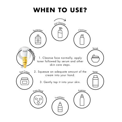 SNP PREP: Vitaronic Gel Cream - 50gm