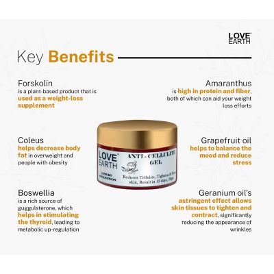 Love Earth: Anti Cellulite Gel - 50g