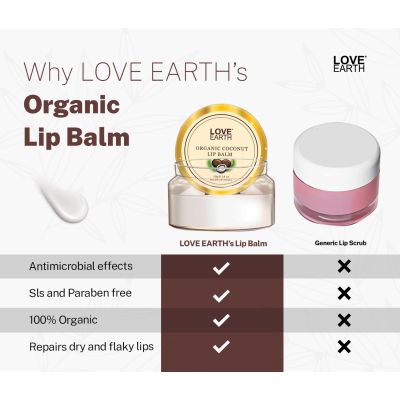 Love Earth: Coconut Lip Balm - 10g