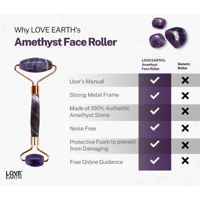 Love Earth: Amethyst Face Roller - 100gm
