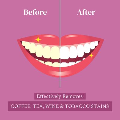 Perfora: Charcoal Teeth Whitening Powder - Watermelon Mint
