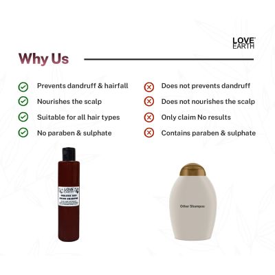 Love Earth: Onion Shampoo - 200ml