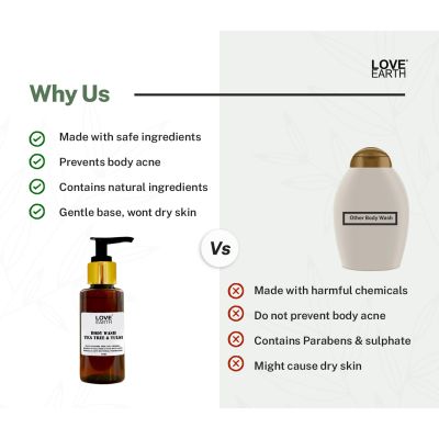 Love Earth: Body Wash Tea Tree Tulsi - 100ml