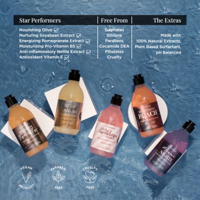 Kimirica: Miami Nights Sulphate-free Shower Gel - 300ml