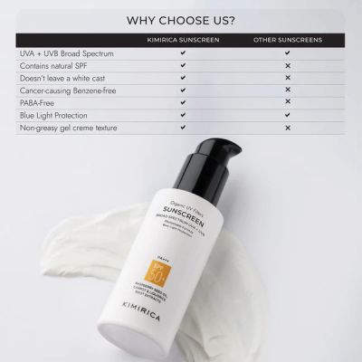 Kimirica: Multi-Protection SPF 50+ PA+++ Sunscreen - 100ml
