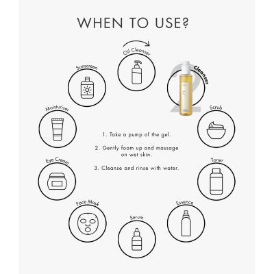 Sioris: Day By Day Cleansing Gel - 150ml