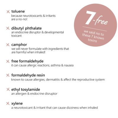 Plum: Plum Color Affair Nail Polish Summer Sorbet Collection (Peach - 157) - 11ml