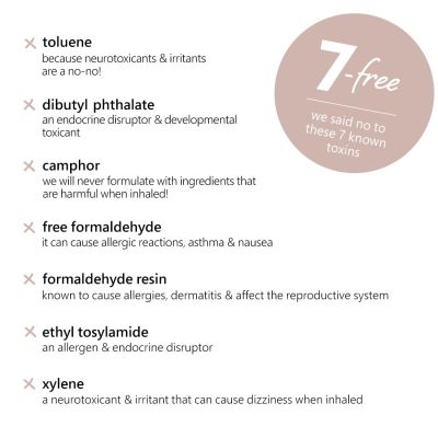Plum: Plum Color Affair Nail Polish Summer Sorbet Collection (Litchi - 158) - 11ml