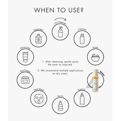 Sioris: Time Is Running Out Mist - 100ml