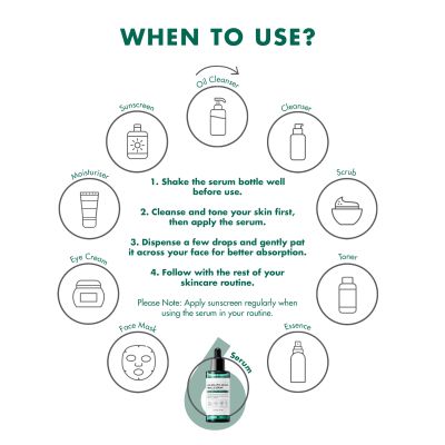 SOME BY MI: Aha-Bha-Pha 30 Days Miracle Serum - 50ml