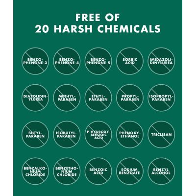 SOME BY MI: Aha-Bha-Pha 30 Days Miracle Serum - 50ml