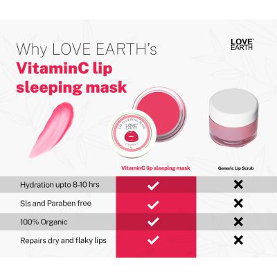 Love Earth: Lip Sleeping Mask - 8gm