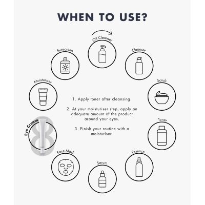 Klairs: Fundamental Nourishing Eye Butter - 20 ml