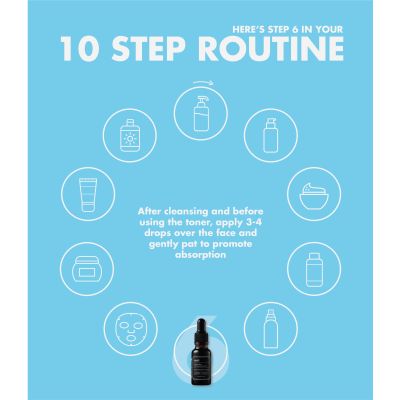 Klairs: Midnight Blue Youth Activating Drop - 20 ml