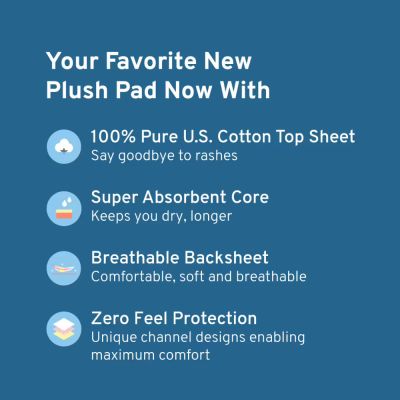 Plush: 100% Pure US Cotton Ultra-Thin Rash Free Natural Sanitary Pads for Women (12 XL Sanitary Pads and 2 Panty Liners)