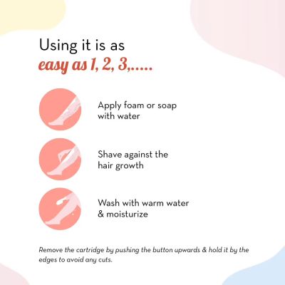 Plush: Plush Sensitive Shaving Kit for Women - 1 Irritation-Free 5-Blade Razor with Aloe Vera Lubricating Strip for Hair Removal & 1 All Natural Shaving Gel